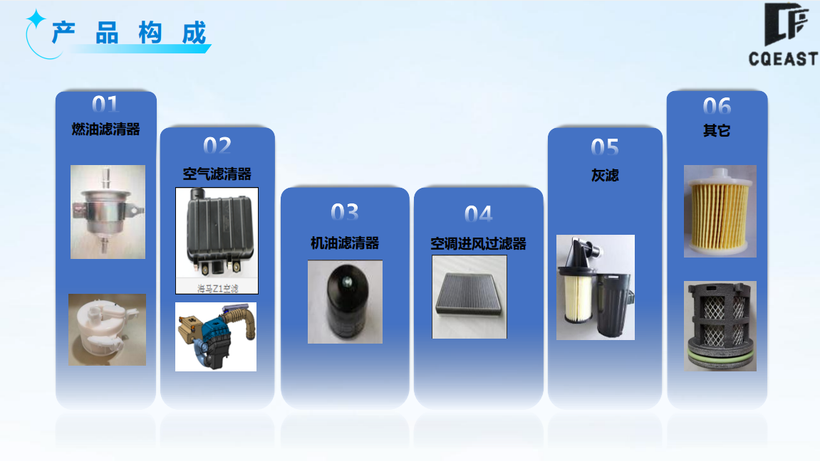 图形用户界面
AI 生成的内容可能不正确。